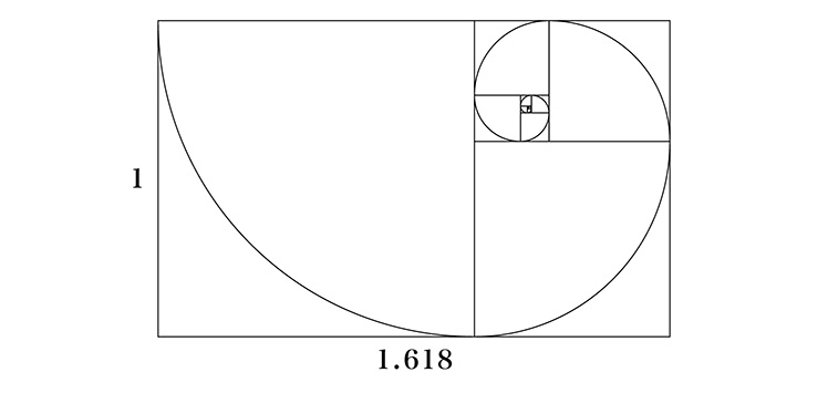 黄金長方形 と 黄金螺旋